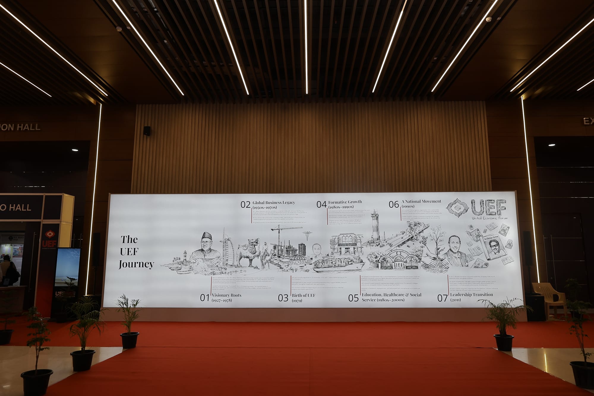 UEF Trade Summit 2025 photo 2